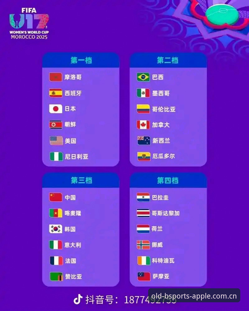 U17世界杯抽签结果深度评测：中国青训新格局下的赛事机遇与挑战