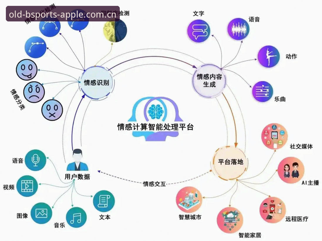 b体育苹果版稳定性对比：旧版本与新版本的深度技术分析